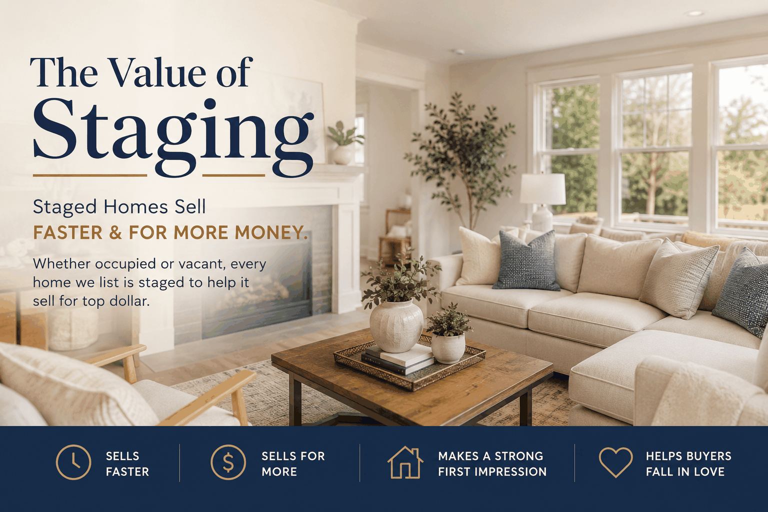Staging Value